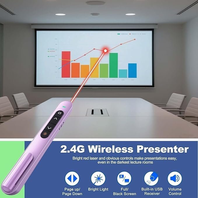 Presentation Pointers - Image 2