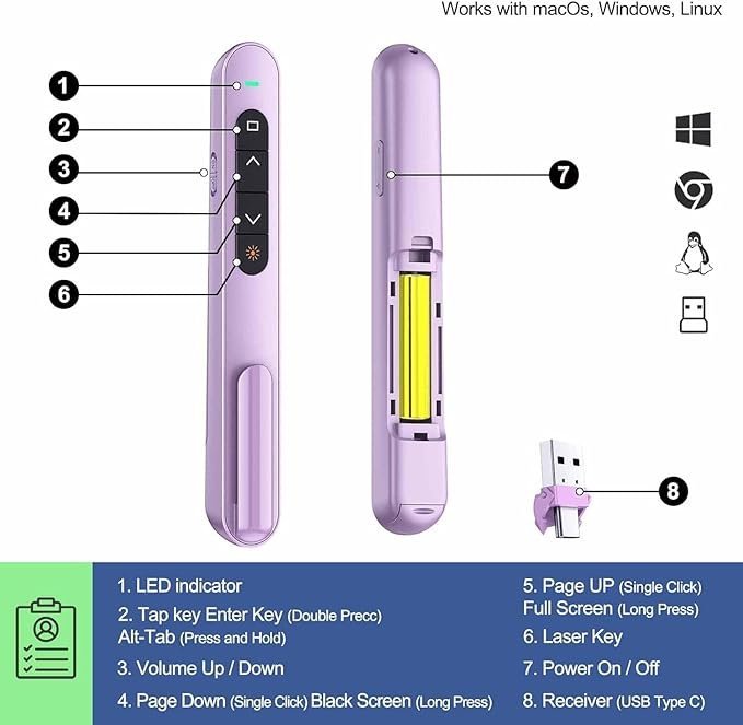Presentation Pointers - Image 4