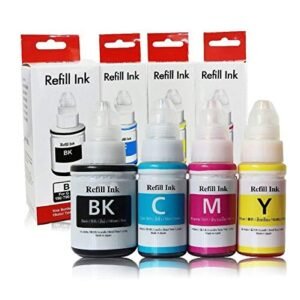 Inkjet Ink Refills & Kits